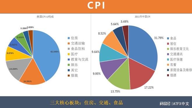 城市绿化 第606页