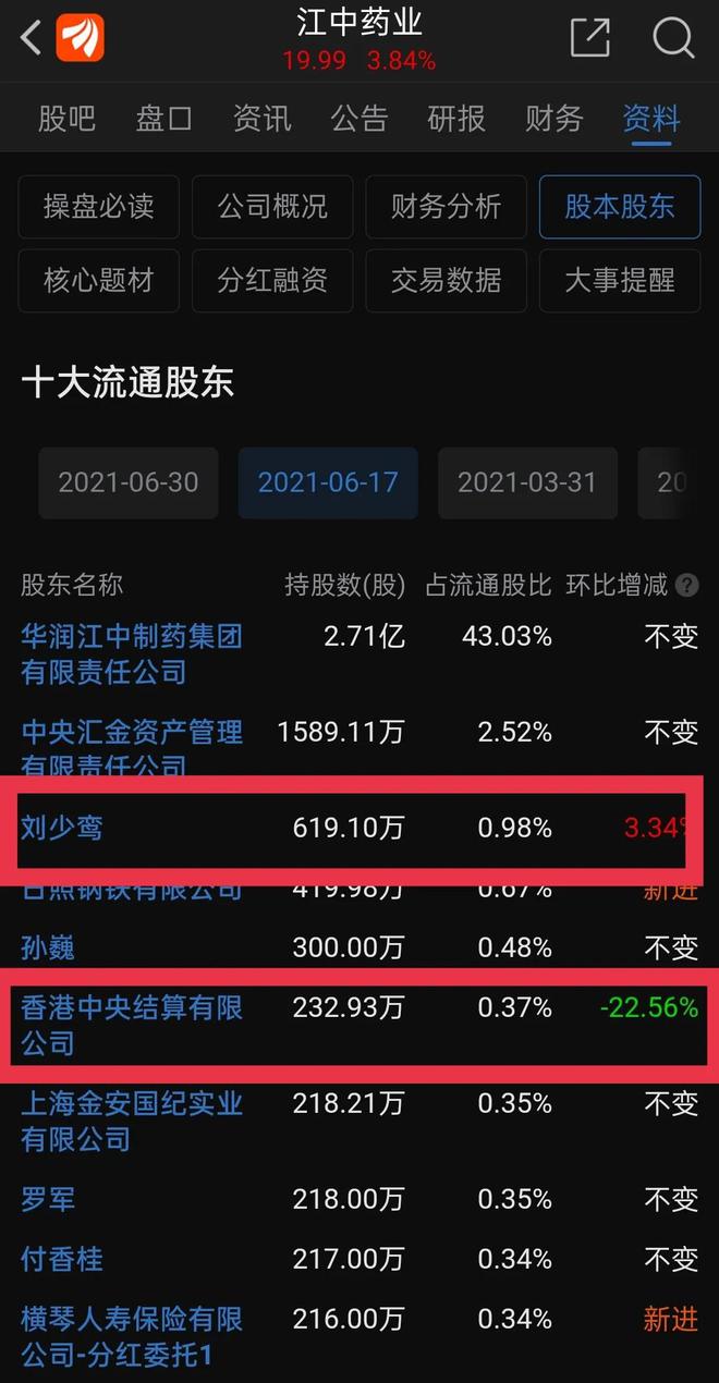 牛散最新持股深度解读与投资策略查询