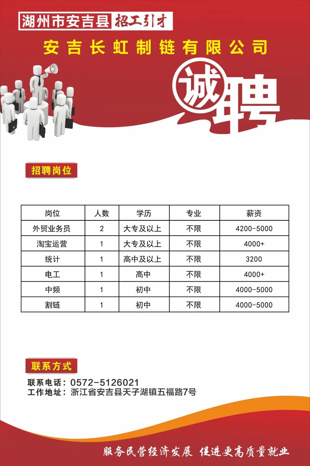 红安招聘网最新招聘信息速递🌟