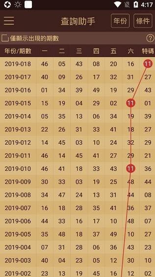 2024澳门天天六开彩免费,案例实证分析_BMB34.803DIY版