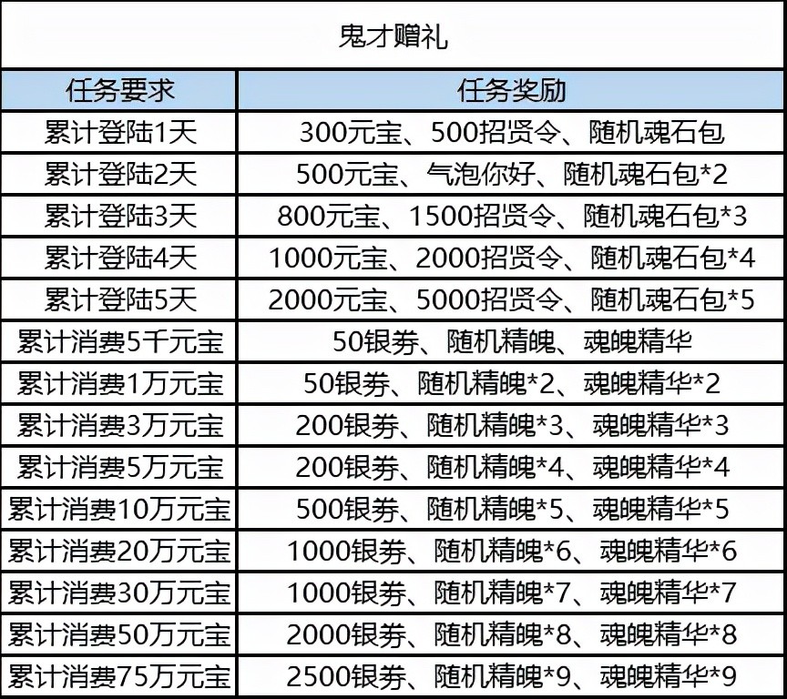 王中王72396.cσm开奖结果,科学分析解释说明_AAU34.956携带版