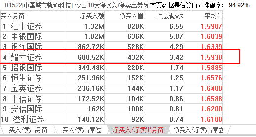 香港码2024开码历史记录,科学数据解读分析_CNU34.107酷炫版