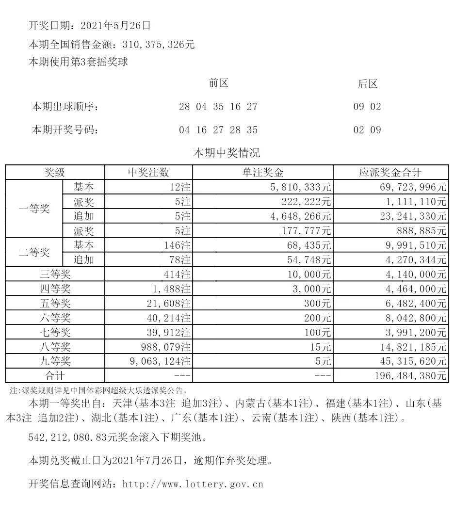 新奥开奖公告查询,可依赖操作方案_REF34.678UHD