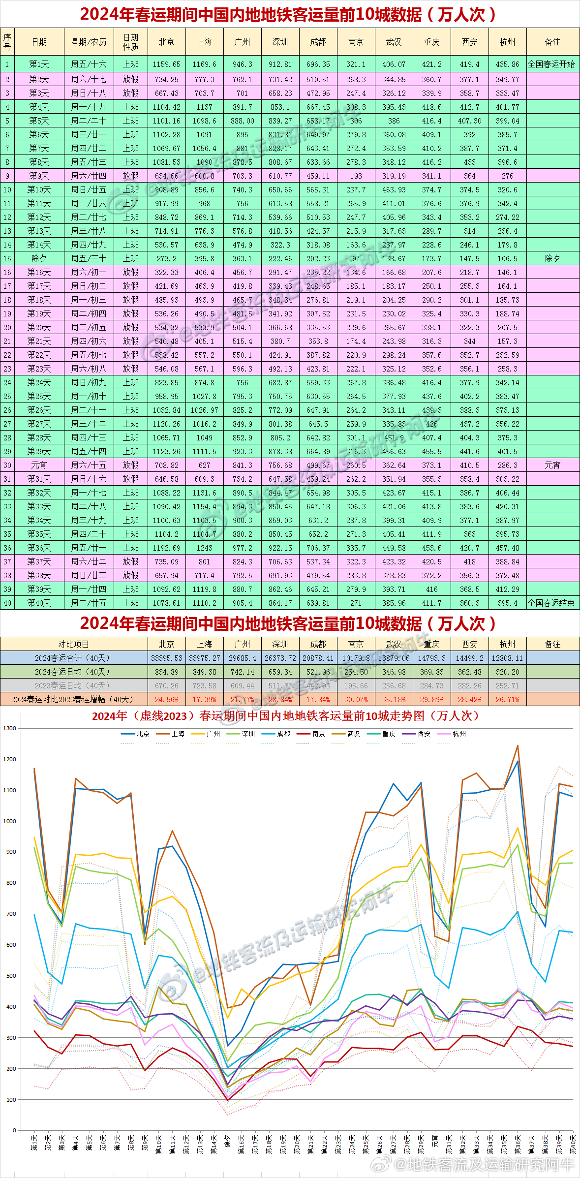 2024新澳历史开奖记录查询,处于迅速响应执行_AEV34.685原型版