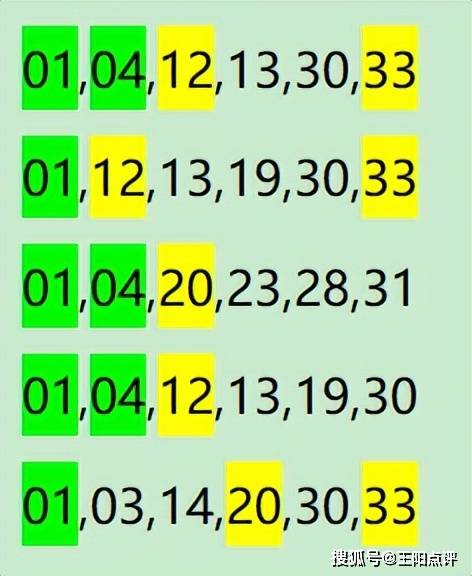 揭秘一肖一码100资料,精准数据评估_ELD34.705护眼版