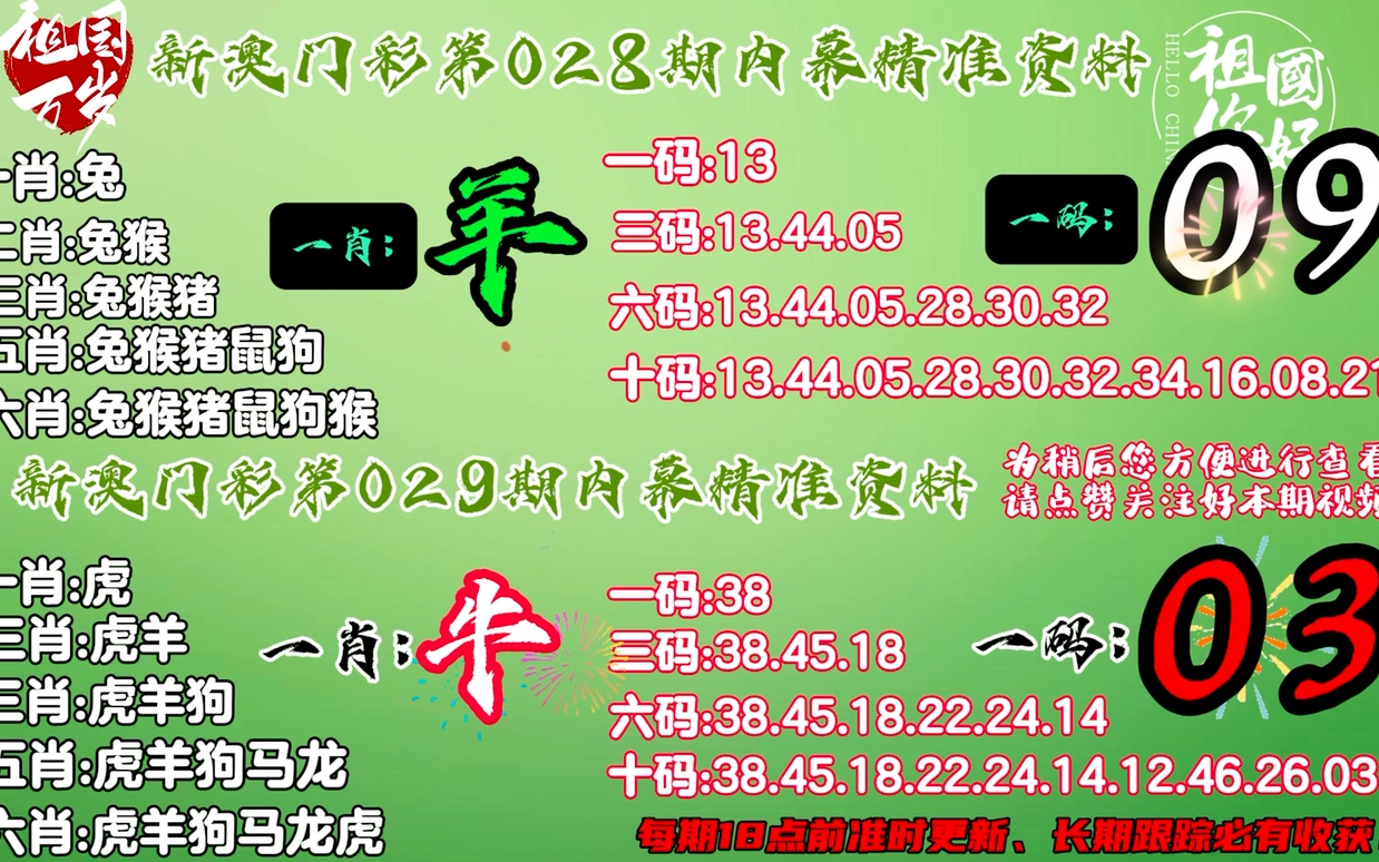 澳门今晚必开一肖1,高度协调实施_ACY34.573多功能版