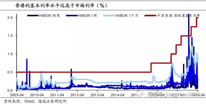 香港资料免费长期公开,科学依据解析_KAS34.463影像处理版