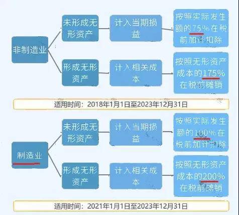 新澳门最新最快资料,灵活执行方案_BSH34.440定制版