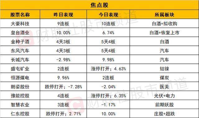 2024天天彩全年免费资科,持续改进策略_NUF34.631潮流版