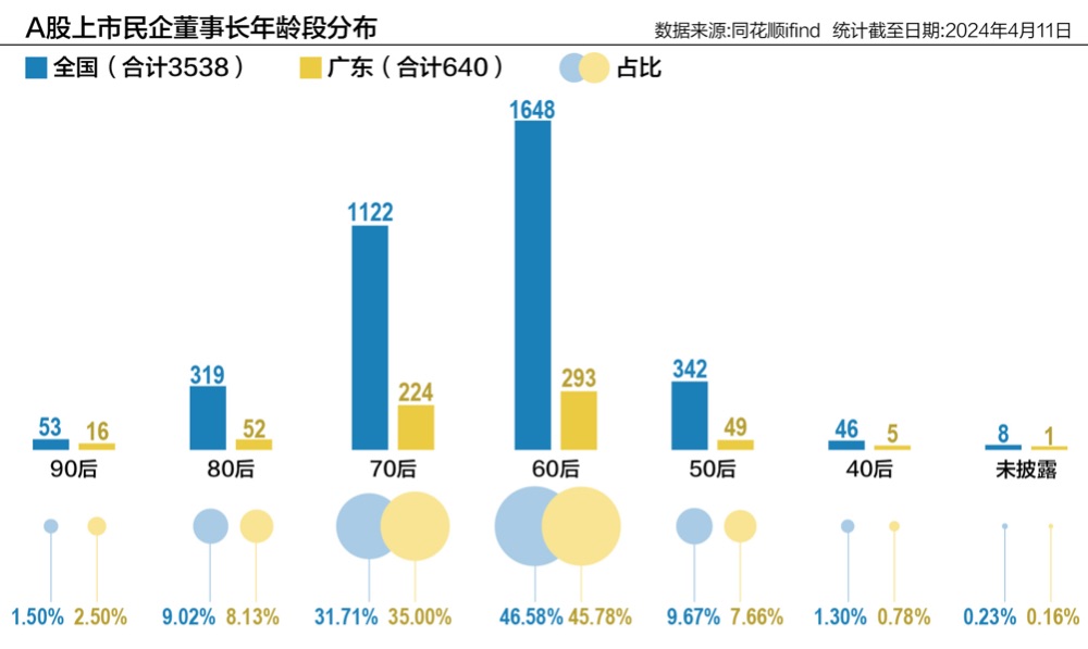 广东八二站资料免费大公开,精准分析实践_OHL34.162方案版