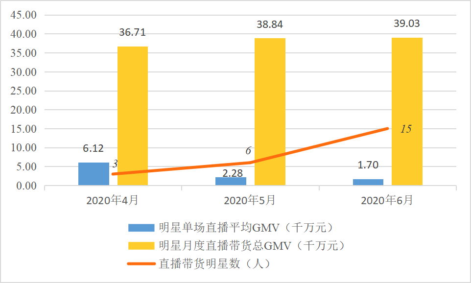 如何升级抖音至最新版本，详细步骤与观点论述