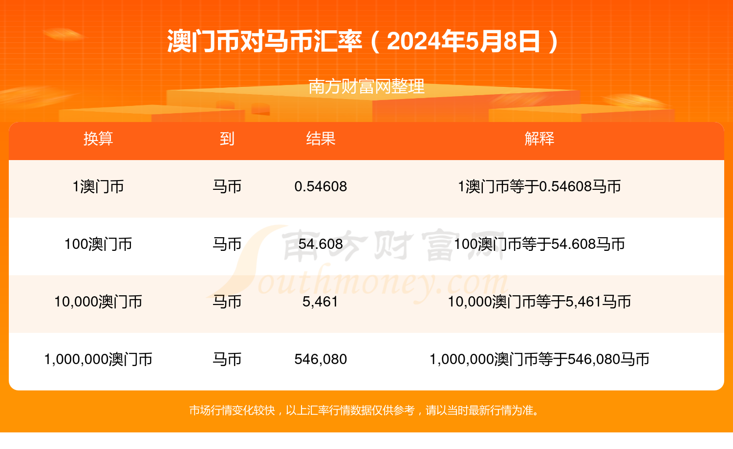 2024年澳门特马今晚号码,高效执行方案_BPO81.555知晓版