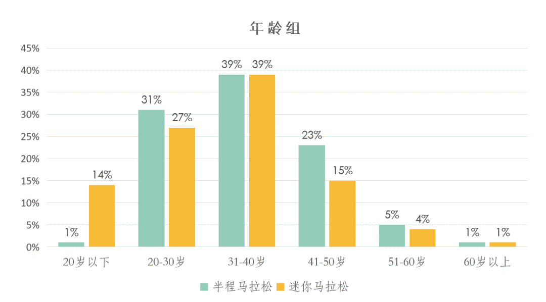 特马今晚开几号,统计信息解析说明_HPQ81.140运动版