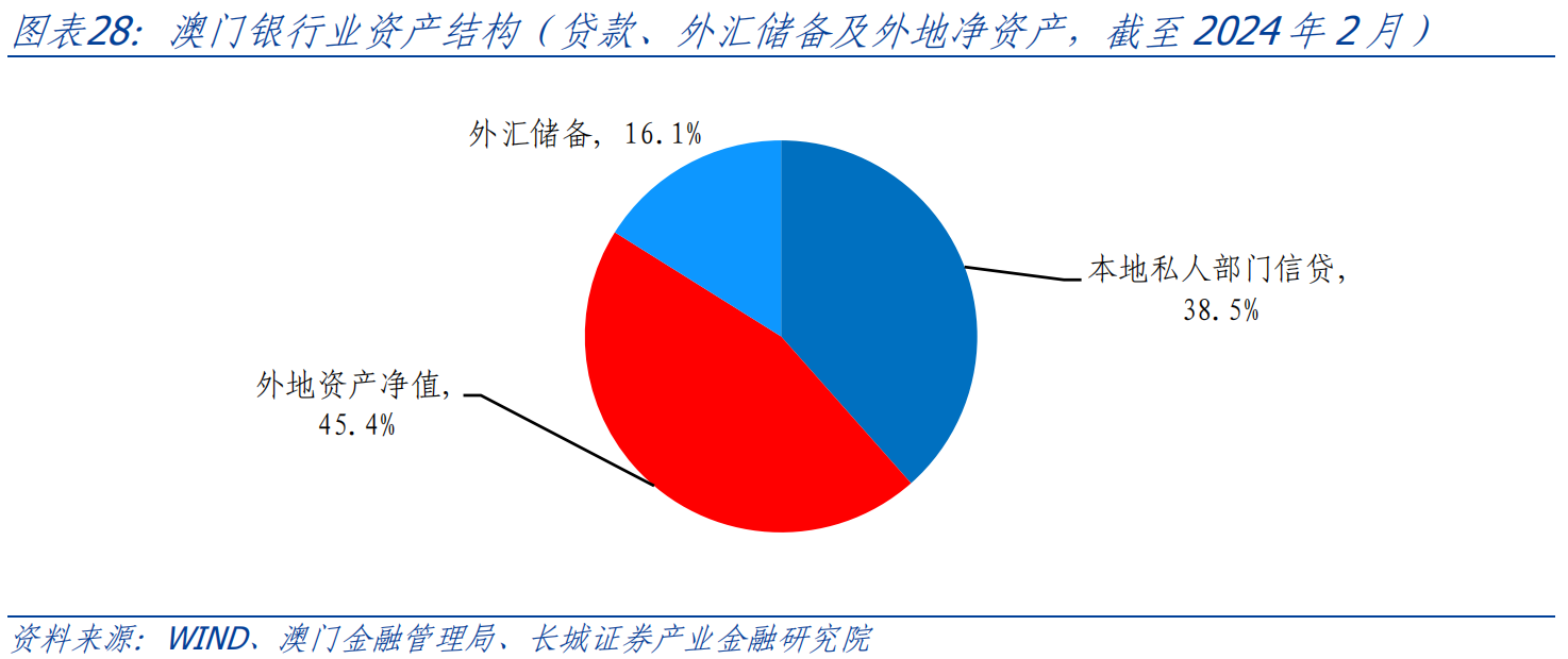 园林绿化工程 第555页