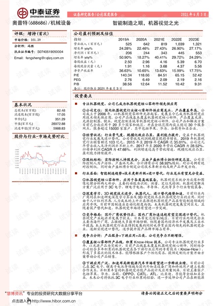 今晚特马免费公开资料,最新答案诠释说明_HDO81.645智能版