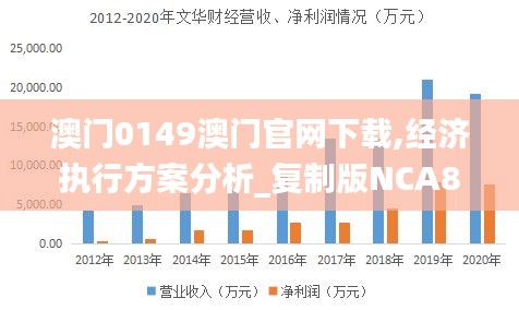 999051C0m澳门,数据化决策分析_UDF81.669未来科技版