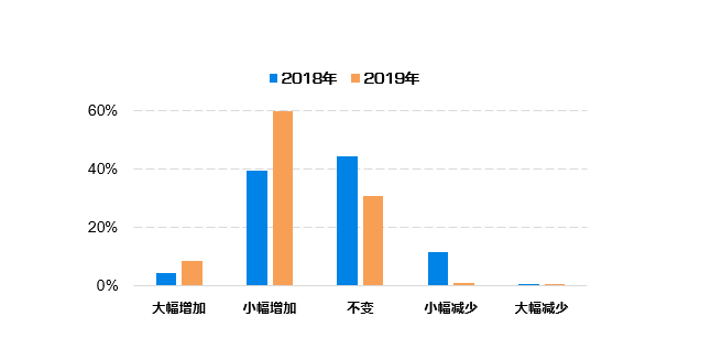 2024年澳门今晚开特马,数据整合解析计划_GPU81.593儿童版