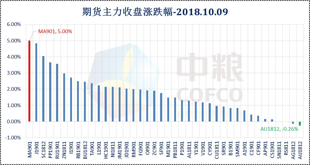 2024新澳门资料大全免费,处于迅速响应执行_NXU81.608先锋科技