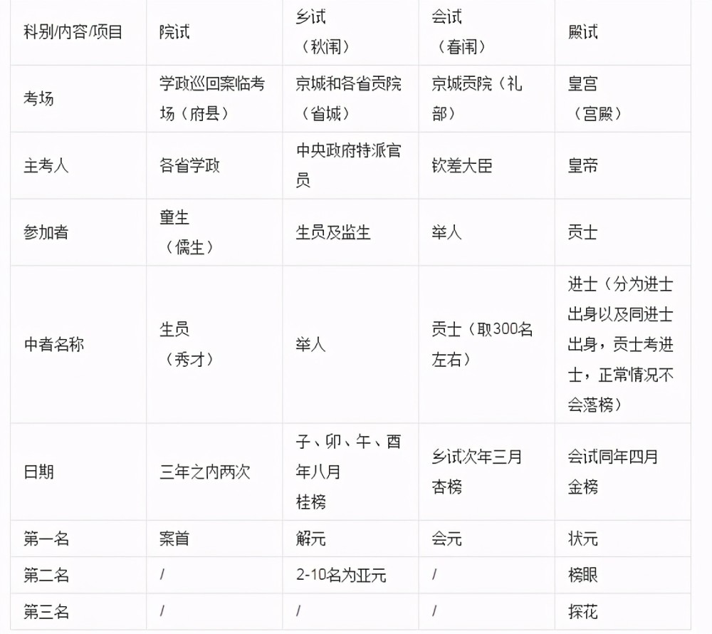 2024澳门最精准正版免费大全,科学依据解析_YHB81.758全景版