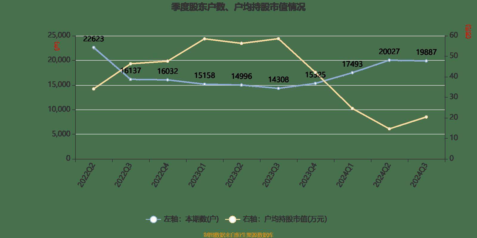 2024新奥历史开奖记录香港,综合评价_WPC81.357创意版