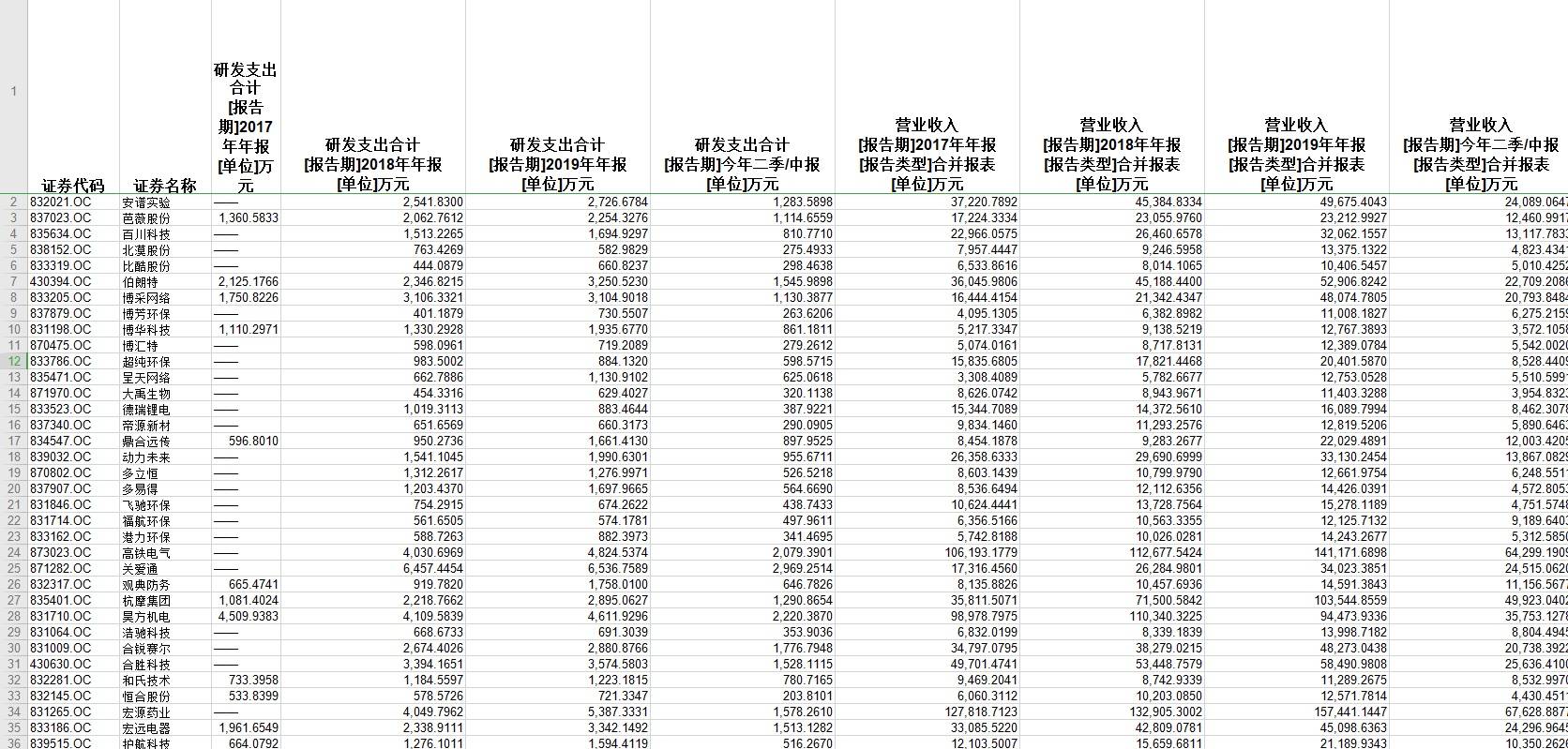 澳门最准确的马报资料,数据管理策略_VTD81.689紧凑版