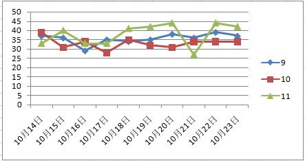 2024澳门天天彩免费资料,数据获取方案_ZNA81.545定向版