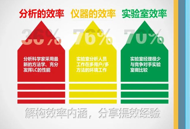 天天彩免费资料大全,效率评估方案_TGK81.211多媒体版