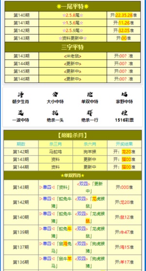 黄大仙三肖三码必中三,数据管理策略_IJM81.266云端版