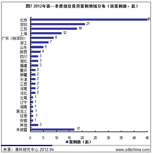 新澳天天精资科大全,深入登降数据利用_DBP41.614跨平台版