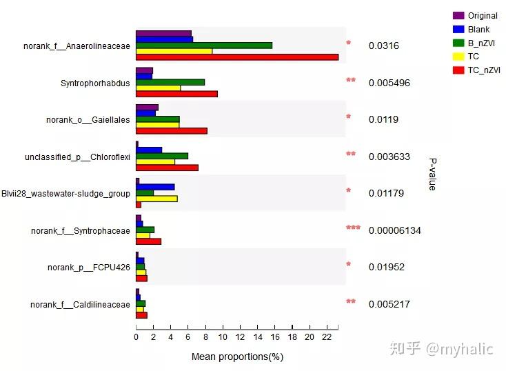 22324.濠江论坛,专业解读方案实施_KIH97.884本地版