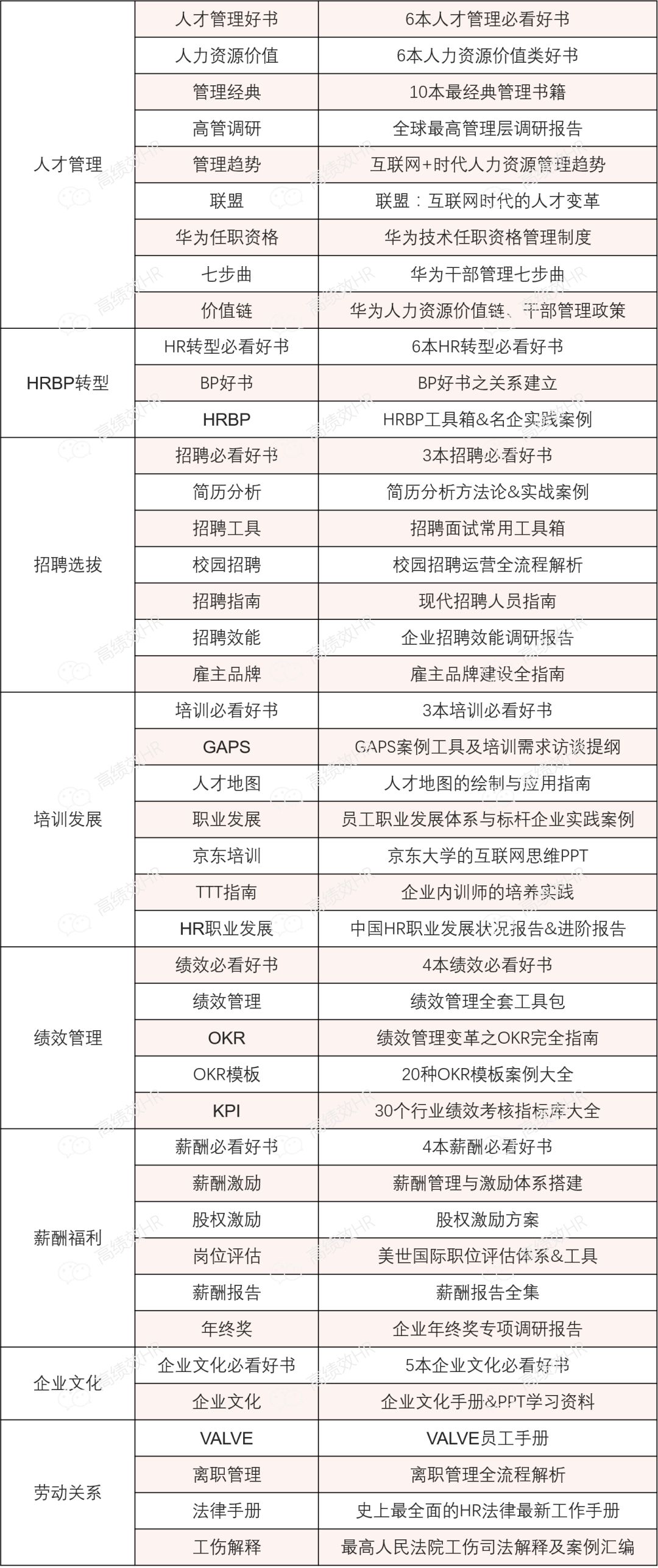 2024年香港免费资料,执行验证计划_WLZ93.465为你版