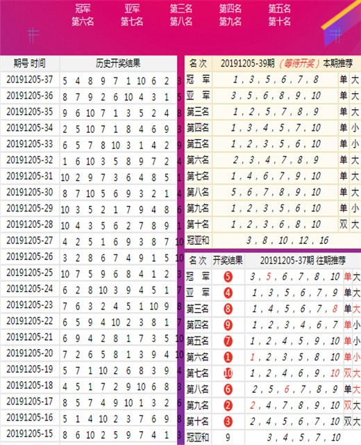 六肖18码,目前现象解析描述_AVG93.643编辑版