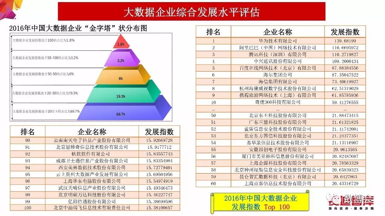 今晚澳门特马开什么号码,数据评估设计_EWR93.857梦幻版