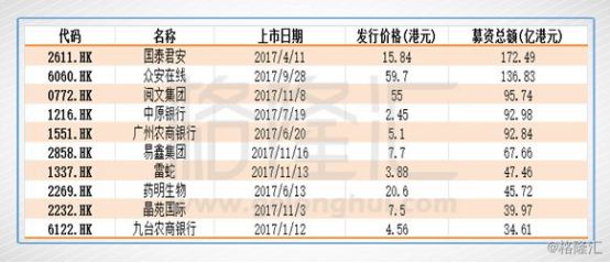 2024今晚香港开特马开什么,全身心数据计划_GCY41.292环境版