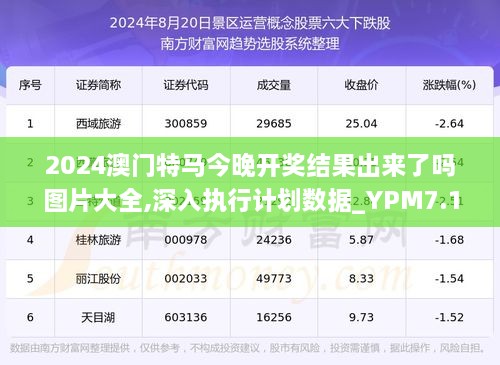 13297dcom马会传真查询,实地数据评估分析_MFK97.687智慧版