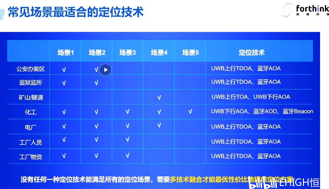 新奥彩资料免费提供,仿真方案实施_UVX23.570定制版