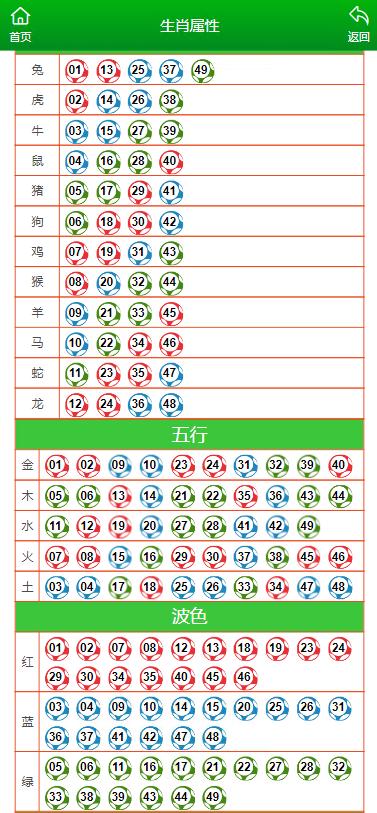 园林绿化工程 第517页