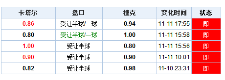 新澳门今晚开奖记录查询结果是什么意思,互动性策略设计_UJV41.337旗舰设备版