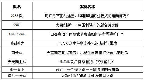 城市绿化 第514页