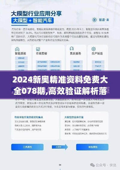 2024新奥精准资料免费,全面设计实施_GCQ97.454设计师版