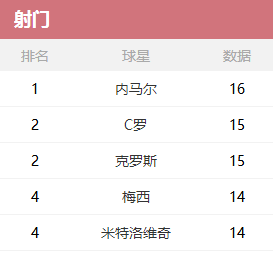 2O24年澳门今晚开码料,新式数据解释设想_AAY23.770活力版