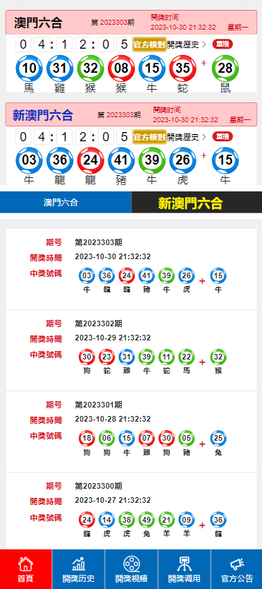 澳门325期开奖结果查询,快速实施解答研究_DKU23.158极速版