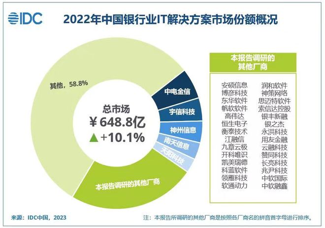 园林绿化工程 第510页