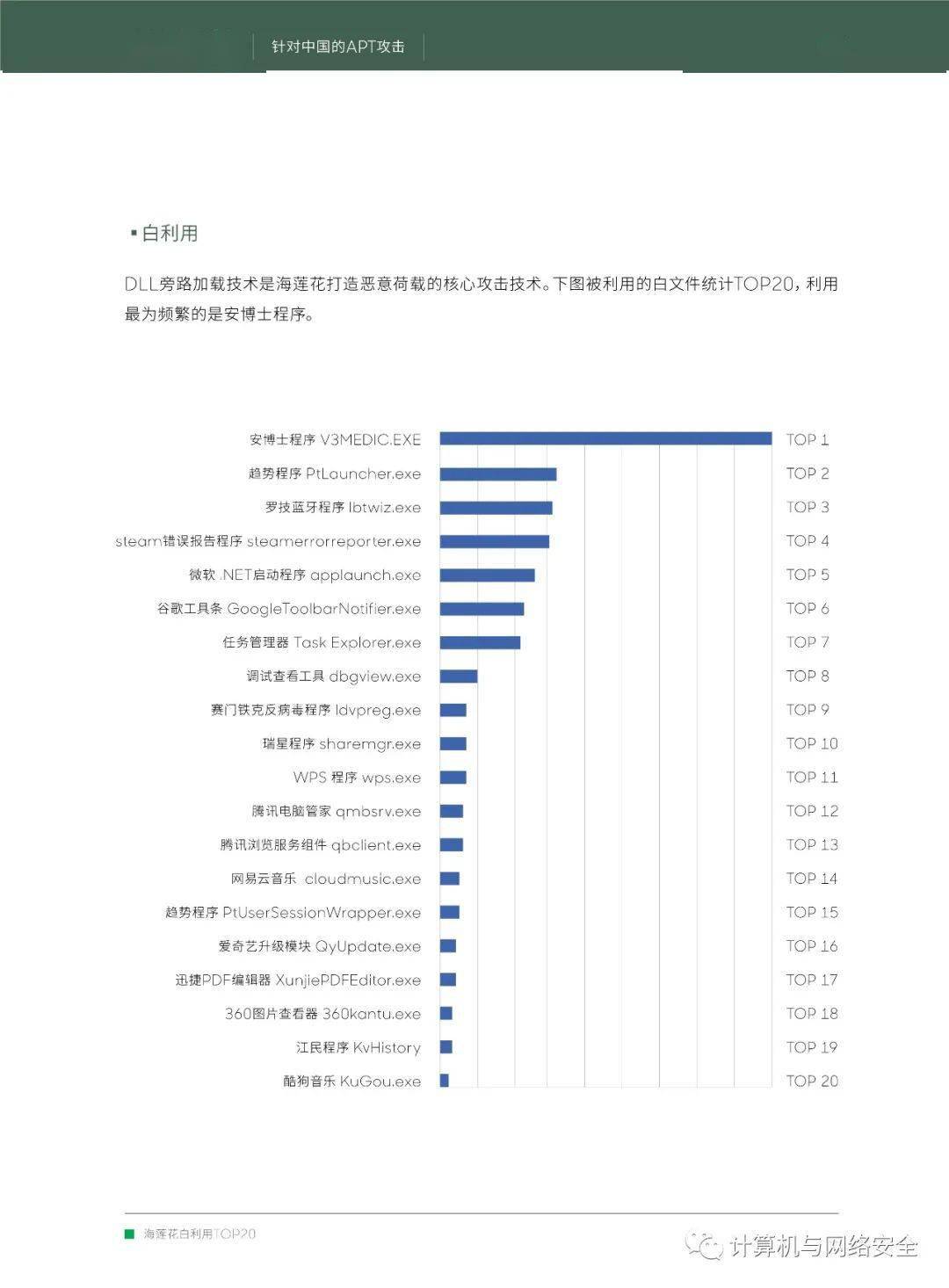 新澳内部高级资料,持续性实施方案_RIB23.224高清晰度版