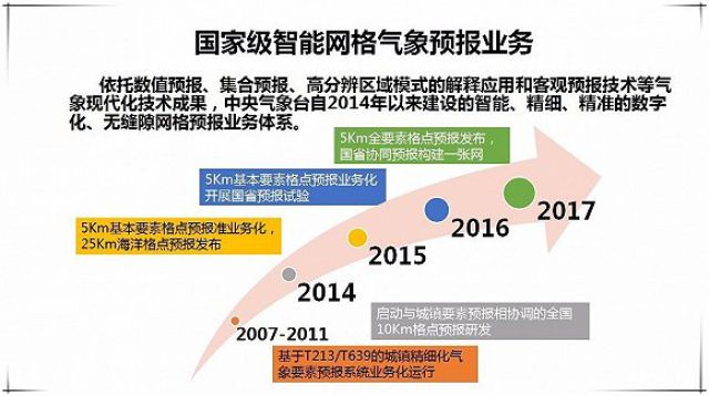 濠江79456论坛ccm,精细化实施分析_CDI41.347多媒体版