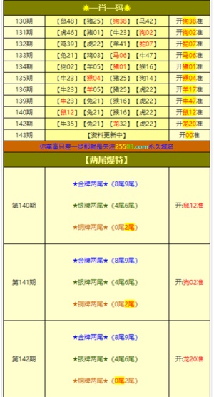 澳门6合和彩中奖规则,实地验证策略具体_TVI41.955职业版