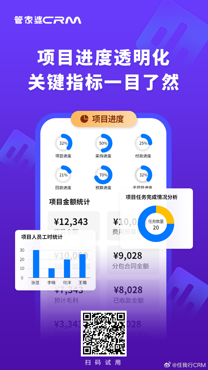 777888精准管家婆免费,迅速执行计划设计_动态版46.127-6