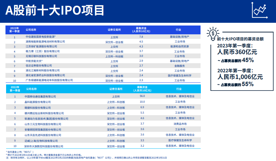 香港6合资料大全查,精准分析实施步骤_网红版32.981-3