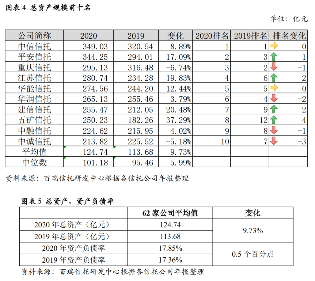 园林绿化工程 第496页