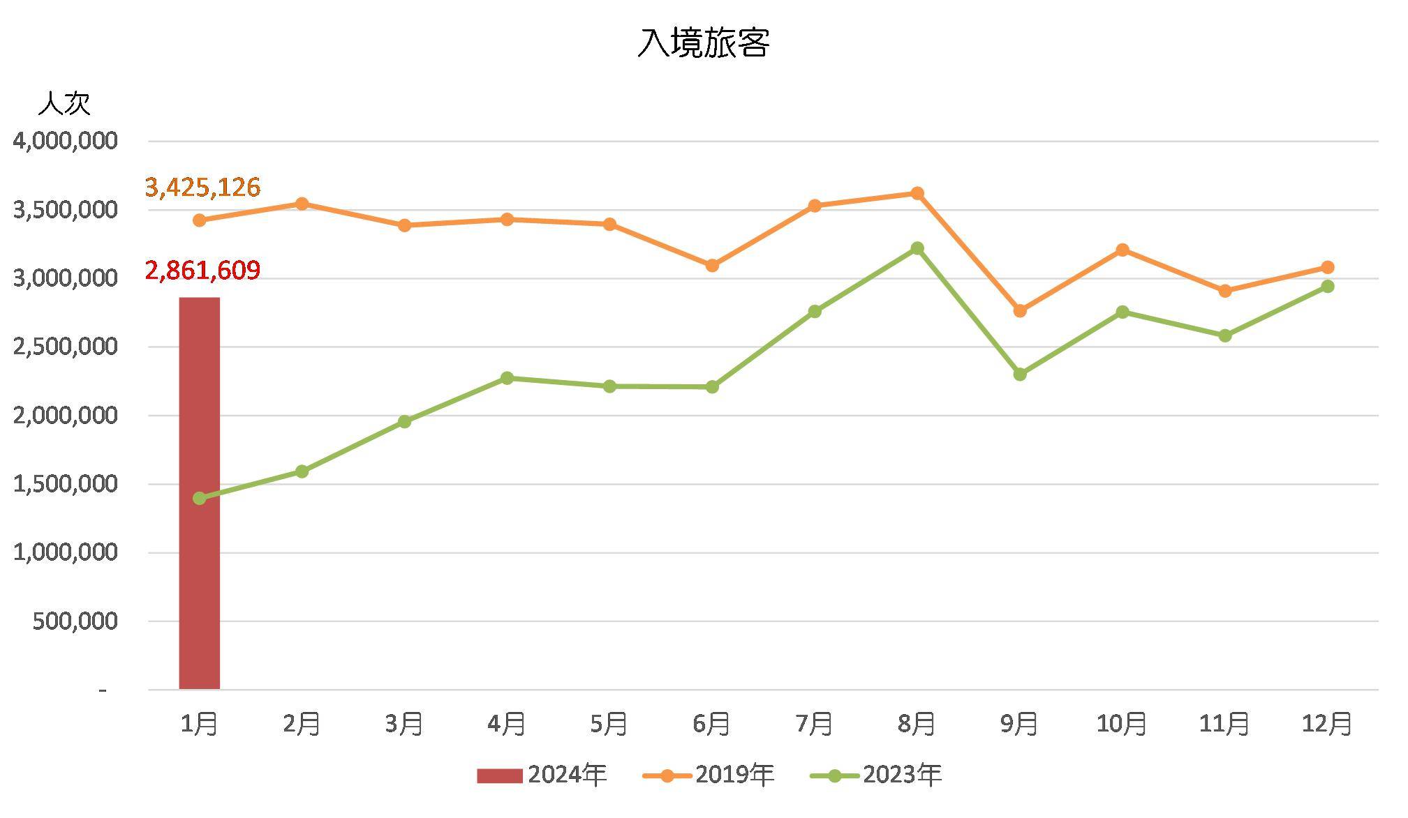 园林绿化工程 第495页